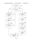 METHOD AND APPARATUS FOR CONTROLLING ROUTING OF PRINT JOBS diagram and image