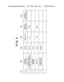 INFORMATION PROCESSING APPARATUS AND CONTROL METHOD THEREOF diagram and image