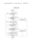 INFORMATION PROCESSING APPARATUS AND CONTROL METHOD THEREOF diagram and image