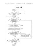 INFORMATION PROCESSING APPARATUS AND CONTROL METHOD THEREOF diagram and image