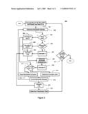 METHODS AND SYSTEMS FOR BANDWIDTH PROTECTION diagram and image