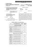 Method and system for integrated link adaptation and power control to improve error and throughput performance in wireless packet networks diagram and image