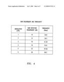 Method and system for integrated link adaptation and power control to improve error and throughput performance in wireless packet networks diagram and image