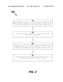 IP SECURITY WITHIN MULTI-TOPOLOGY ROUTING diagram and image