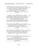 METHOD AND APPARATUS FOR CONFIGURING LINK PARAMETER THRESHOLDS diagram and image