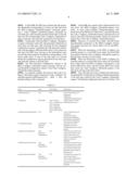 METHOD AND APPARATUS FOR CONFIGURING LINK PARAMETER THRESHOLDS diagram and image