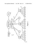 Automatic Clustering of Wireless Network Nodes Toward Selected Mesh Access Points diagram and image