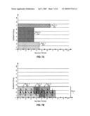 MULTIPLEXING AND TRANSMISSION OF MULTIPLE DATA STREAMS IN A WIRELESS MULTI-CARRIER COMMUNICATION SYSTEM diagram and image