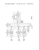 MULTIPLEXING AND TRANSMISSION OF MULTIPLE DATA STREAMS IN A WIRELESS MULTI-CARRIER COMMUNICATION SYSTEM diagram and image