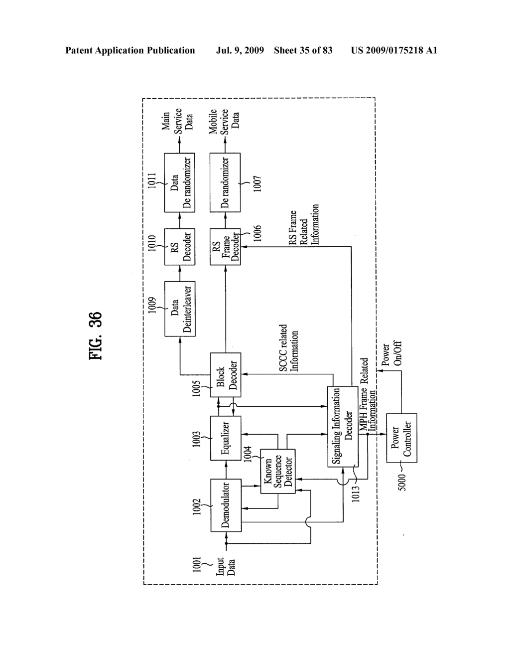 DIGITAL BROADCAST SYSTEM FOR TRANSMITTING/RECEIVING DIGITAL BROADCAST DATA, AND DATA PROCESSING METHOD FOR USE IN THE SAME - diagram, schematic, and image 36