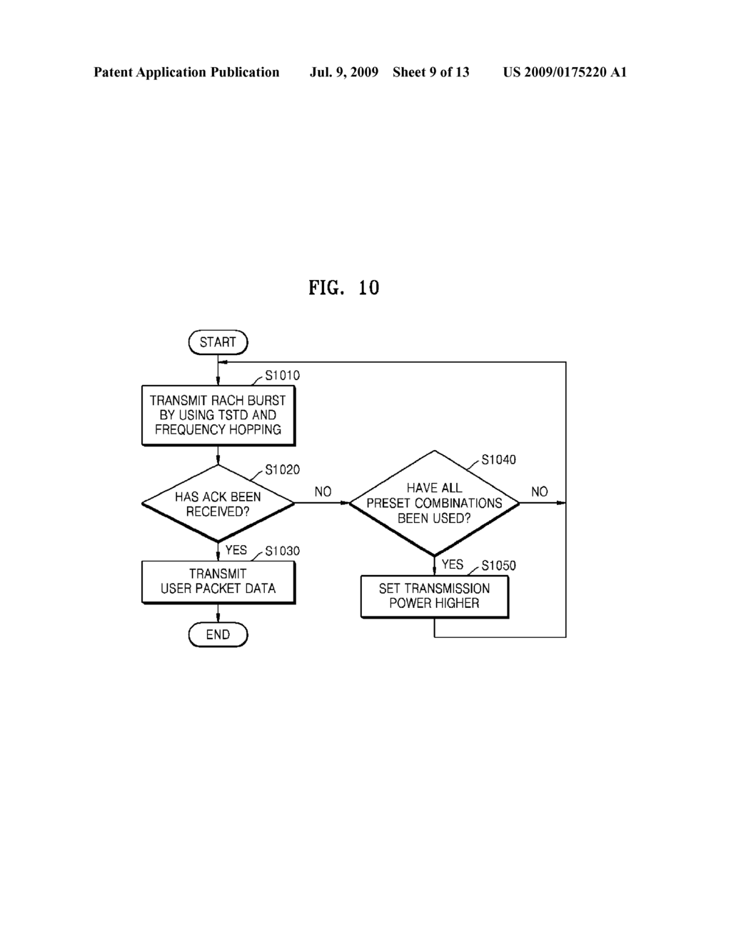 TRANSMISSION METHOD OF MOBILE STATION FOR RANDOM ACCESS CHANNEL DIVERSITY - diagram, schematic, and image 10