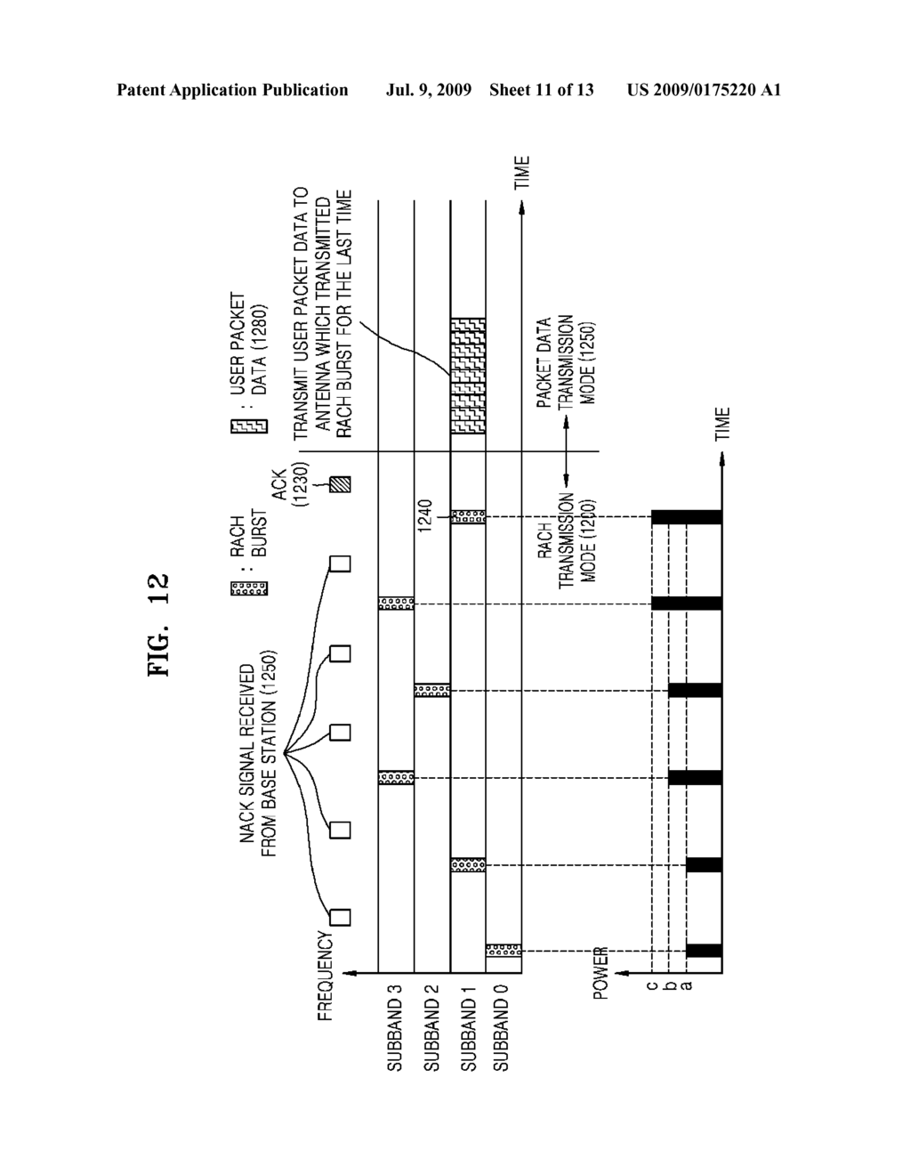 TRANSMISSION METHOD OF MOBILE STATION FOR RANDOM ACCESS CHANNEL DIVERSITY - diagram, schematic, and image 12