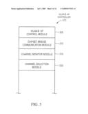 Multiple Wireless Local Area Networks For Reliable Video Streaming diagram and image