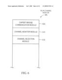 Multiple Wireless Local Area Networks For Reliable Video Streaming diagram and image