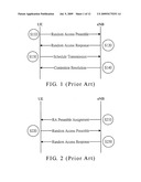 Frame format for random access response of wireless communication transmission diagram and image