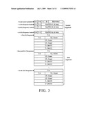 Frame format for random access response of wireless communication transmission diagram and image