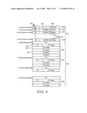 Frame format for random access response of wireless communication transmission diagram and image