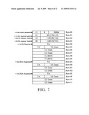 Frame format for random access response of wireless communication transmission diagram and image