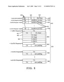 Frame format for random access response of wireless communication transmission diagram and image