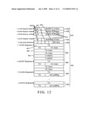 Frame format for random access response of wireless communication transmission diagram and image