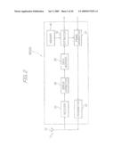 WIRELESS TERMINAL AND BASE STATION DEVICES FOR MULTI-HOP COMMUNICATION diagram and image