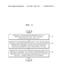 METHOD AND APPARATUS FOR GENERATING PREAMBLE OF DATA PACKET diagram and image