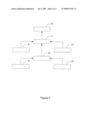 METHOD OF PROPAGATING IP CONNECTIVITY INFORMATION BETWEEN DISTINCT IP TELEPHONY DOMAINS, AND A CORRESPONDING LOCATION SERVER AND COMPUTER PROGRAM diagram and image