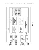 TRANSMISSION OF LAYER TWO (L2) MULTICAST TRAFFIC OVER MULTI-PROTOCOL LABEL SWITCHING NETWORKS diagram and image