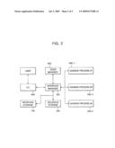 System for setting router identifier in network supporting at least one protocol and method of controlling the same diagram and image