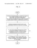 System for setting router identifier in network supporting at least one protocol and method of controlling the same diagram and image