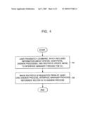 System for setting router identifier in network supporting at least one protocol and method of controlling the same diagram and image