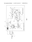 LIGHT SOURCE MODE ALIGNMENT DEVICE AND METHOD, PASSIVE OPTICAL NETWORK SYSTEM diagram and image