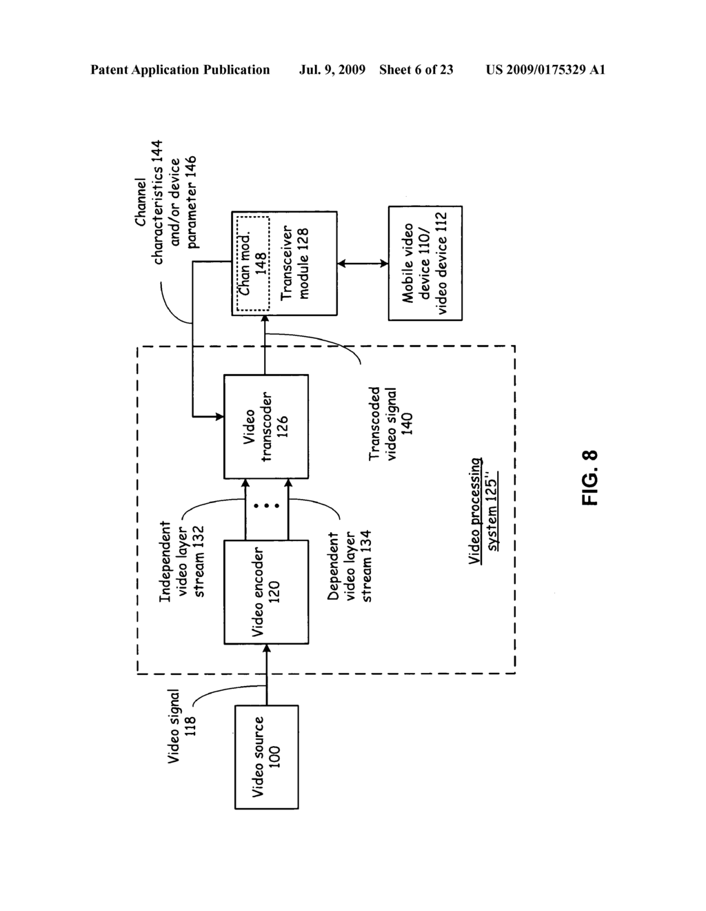 VIDEO PROCESSING SYSTEM FOR SCRAMBLING LAYERED VIDEO STREAMS AND METHODS FOR USE THEREWITH - diagram, schematic, and image 07