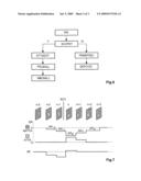 Method and apparatus for adapting a default encoding of a digital video signal during a scene change period diagram and image