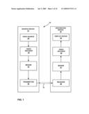 TWO PASS QUANTIZATION FOR CABAC CODERS diagram and image