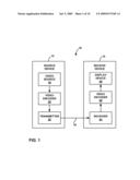 LAYERED ENCODED BITSTREAM STRUCTURE diagram and image