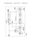 LAYERED ENCODED BITSTREAM STRUCTURE diagram and image