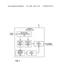 LAYERED ENCODED BITSTREAM STRUCTURE diagram and image