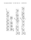 LAYERED ENCODED BITSTREAM STRUCTURE diagram and image