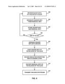 LAYERED ENCODED BITSTREAM STRUCTURE diagram and image