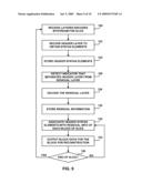 LAYERED ENCODED BITSTREAM STRUCTURE diagram and image