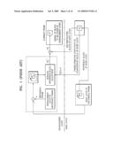 SCALABLE VIDEO ENCODING/DECODING METHOD AND APPARATUS THEREOF diagram and image