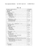 SCALABLE VIDEO ENCODING/DECODING METHOD AND APPARATUS THEREOF diagram and image