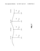 METHODS AND APPARATUS FOR MAXIMUM RATIO COMBINING FOR DUPLICATED SIGNALS IN OFDMA SYSTEMS diagram and image