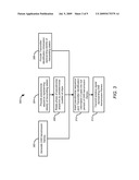 Transmitter Identification For Wireless Signals Having A Digital Audio Broadcast Physical Layer diagram and image