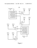 Wireless Communication Using Beam Forming And Diversity diagram and image