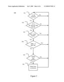 Wireless Communication Using Beam Forming And Diversity diagram and image