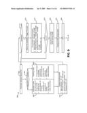 METHODS AND APPARATUS FOR SYNCHRONIZATION AND DETECTION IN WIRELESS COMMUNICATION SYSTEMS diagram and image