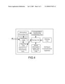 METHOD AND APPARATUS FOR DETERMINING INTERNAL USER FOR CALL CENTER SYSTEM diagram and image