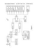 Call center application data and interoperation architecture for a telecommunication service center diagram and image